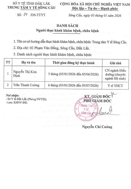 Danh sách thực hành KCB ngày 05 tháng1 năm 2026